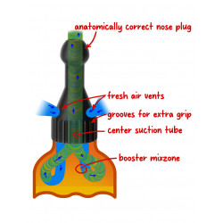 Original Booster Small